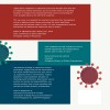 Ethics Guidelines on COVID-19 Crisis-Level Hospital Care